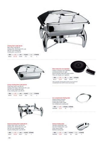 Lacor 综合 Profesional 2020 (II) 第 5 页