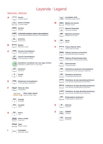 Lacor 综合 Doméstico 2020 (I) 第 8 页