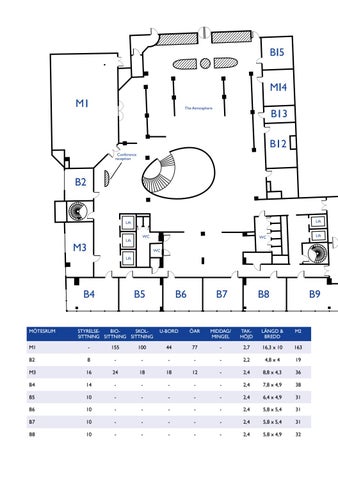 Creative Service Desk Radisson BLu RoyalViking 酒店 , Stockholm Meeting 家具手册 SE 第 6 页