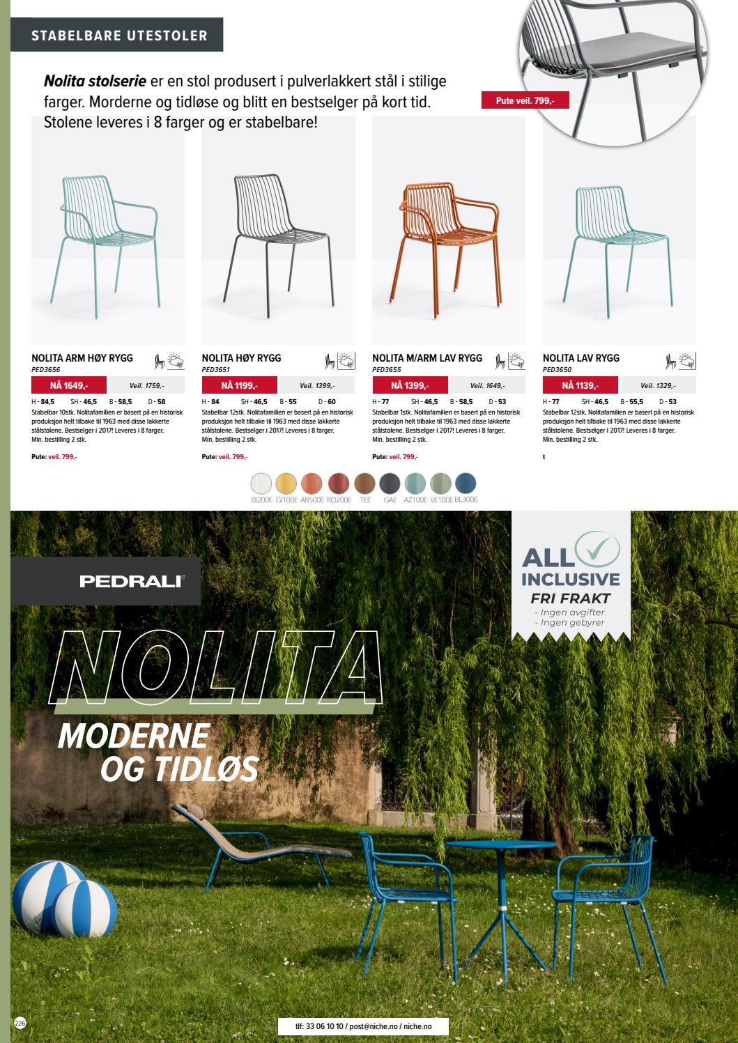 Katalog NICHE 2020 by NICHE NORWAY AS Issuu