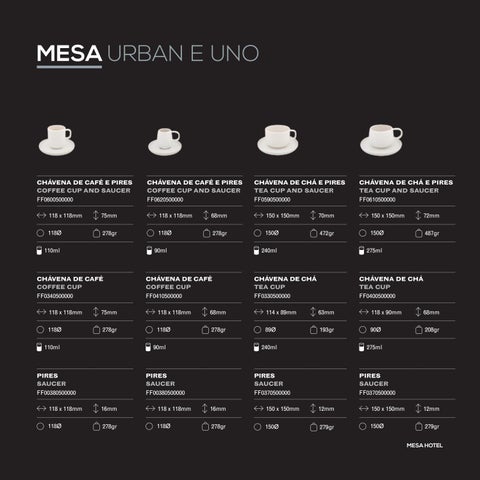 Mesa 酒店 2020 第 8 页