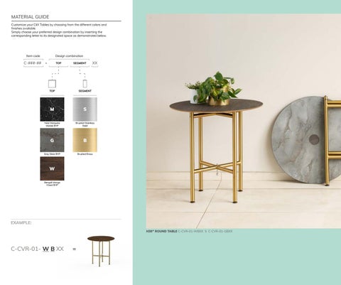 Steelite Mogogo Clix Tables 2019 第 2 页