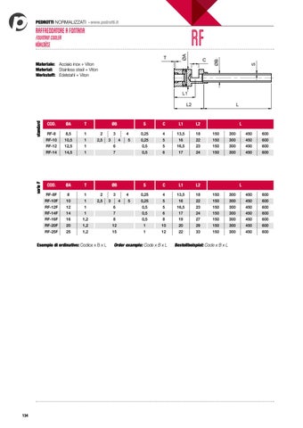 Catalogo Componenti by Pedrotti SpA - Issuu
