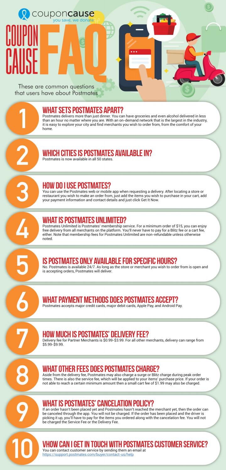 Postmates Infographic Order Coupon Cause FAQ (C.C. FAQ) by Billy Trail