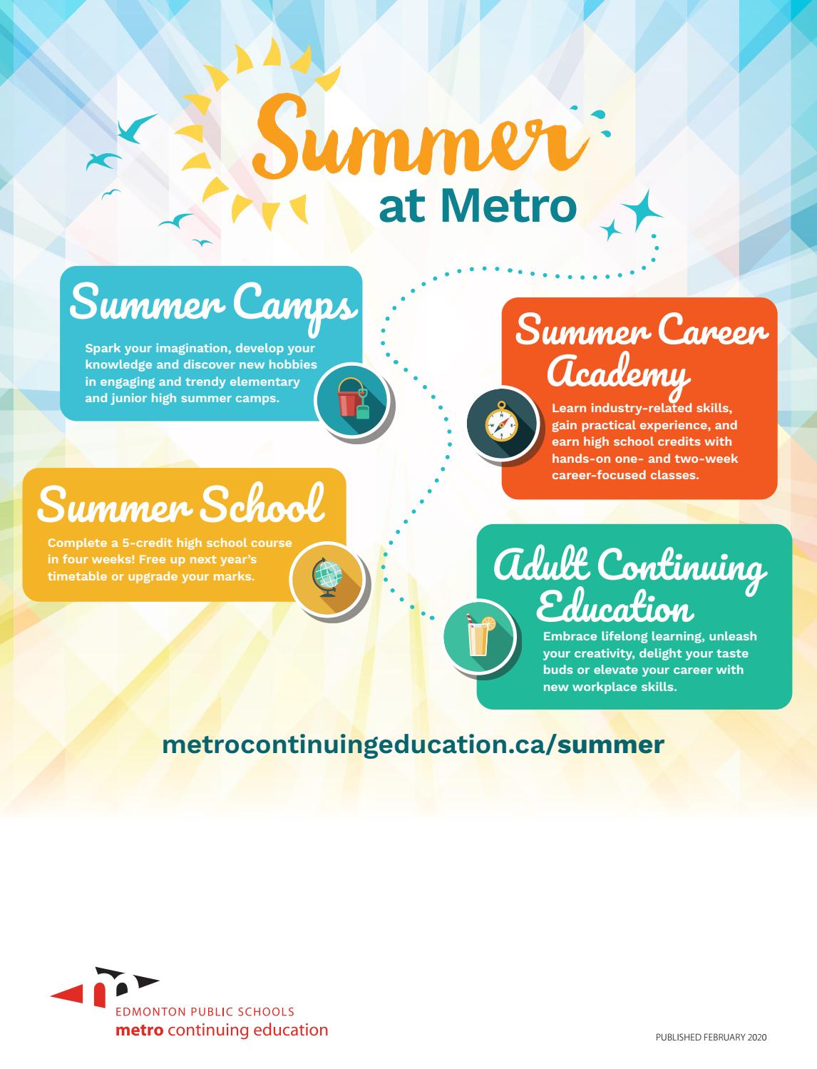 Metro Summer High School 2020 by Metro Continuing Education Issuu