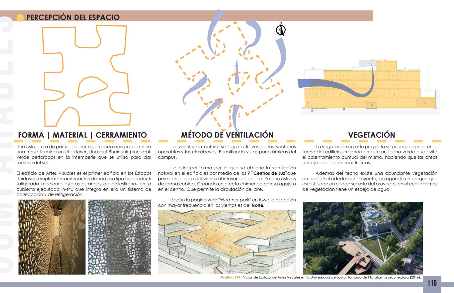 ventilaci-n-natural-e-h-brida-tomando-en-cuenta-la-arquitectura