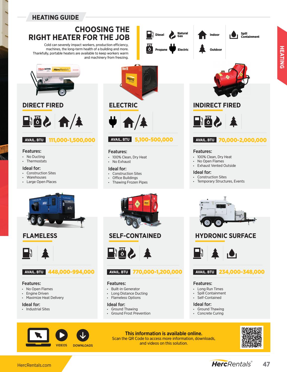 Herc Rentals Solutions Guide by Herc Rentals Issuu
