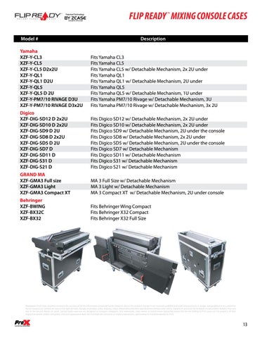ProX Live Performance Gear - 灯饰目录 2020a 第 13 页