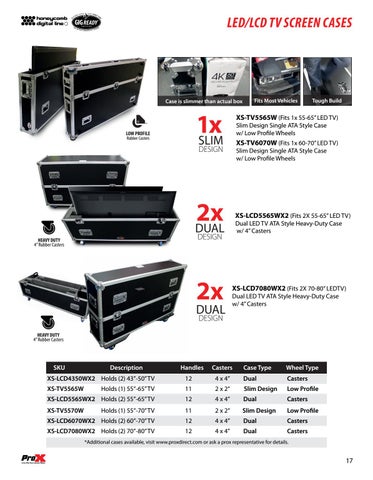 ProX Live Performance Gear - 灯饰目录 2020a 第 17 页