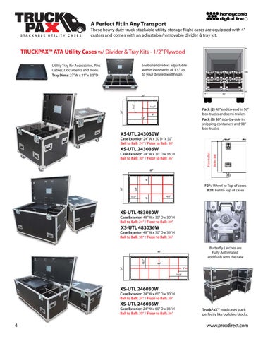 ProX Live Performance Gear - 灯饰目录 2020a 第 4 页