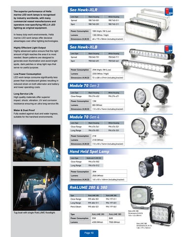 Hella marine 新品 and Overview 灯饰手册 2018 US 版本 第 13 页