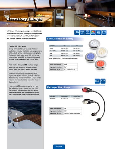 Hella marine 新品 and Overview 灯饰手册 2018 US 版本 第 18 页