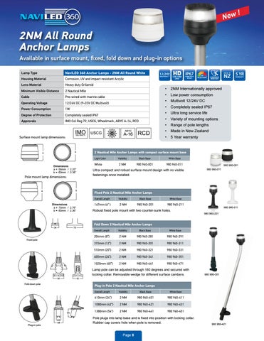 Hella marine 新品 and Overview 灯饰手册 2018 US 版本 第 9 页