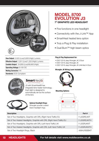 Mobile Centre 2020 版 of LED 灯饰 Upgrades for Jeep Wrangler JK made between 2007 and 2018 第 10 页