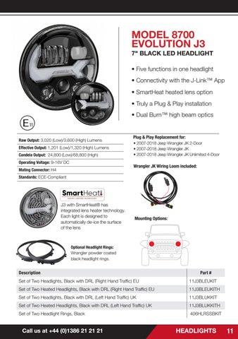 Mobile Centre 2020 版 of LED 灯饰 Upgrades for Jeep Wrangler JK made between 2007 and 2018 第 11 页