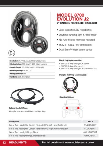 Mobile Centre 2020 版 of LED 灯饰 Upgrades for Jeep Wrangler JK made between 2007 and 2018 第 12 页