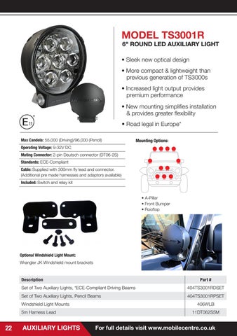 Mobile Centre 2020 版 of LED 灯饰 Upgrades for Jeep Wrangler JK made between 2007 and 2018 第 22 页