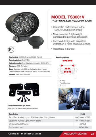 Mobile Centre 2020 版 of LED 灯饰 Upgrades for Jeep Wrangler JK made between 2007 and 2018 第 23 页