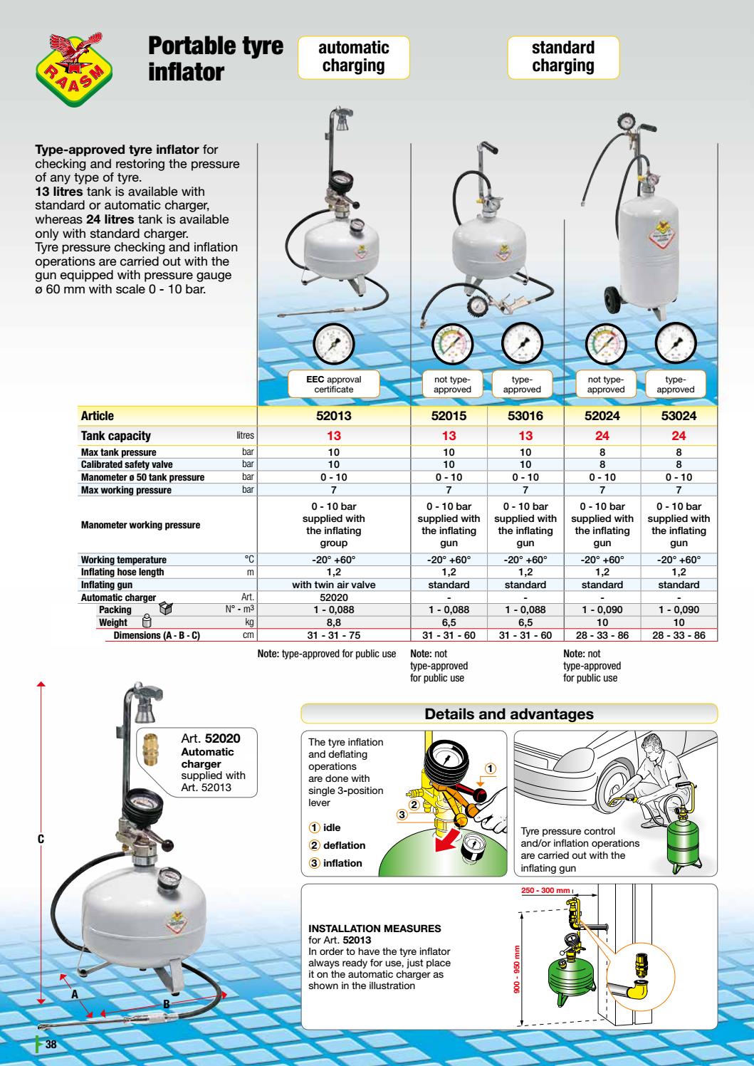RAASM GENERAL CATALOGUE N°219 by Raasm SpA Issuu