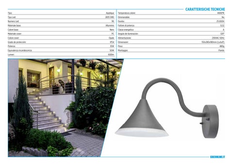 Kon.El.Co. S.p.a. 灯饰目录 · Catalogo 户外照明 - Illuminazione da Esterni 2020 第 19 页