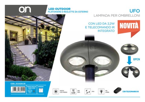Kon.El.Co. S.p.a. 灯饰目录 · Catalogo 户外照明 - Illuminazione da Esterni 2020 第 20 页