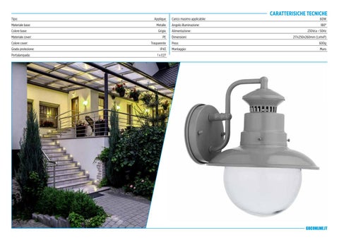 Kon.El.Co. S.p.a. 灯饰目录 · Catalogo 户外照明 - Illuminazione da Esterni 2020 第 7 页