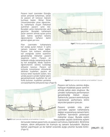 Boş Oda Tasarım Sürecinin Temsil Üzerinden Katlama Yöntemiyle Araştırılması 第 10 页