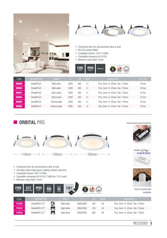 Best Sellers 灯饰目录 · Saxby 第 4 页