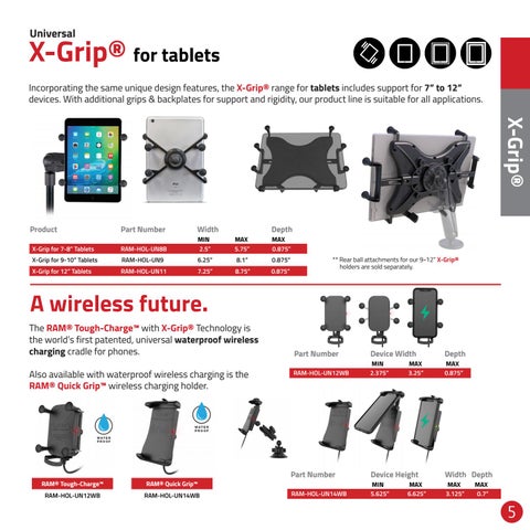 What Are RAM® Mounts? 第 7 页