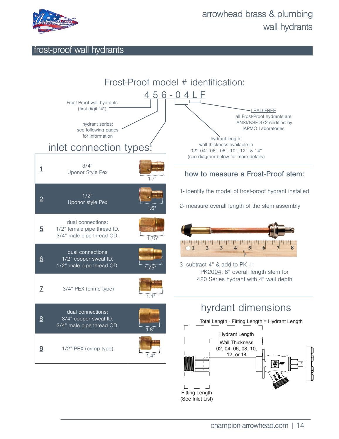 ChampionArrowhead FullLine Catalog 2020 Update by ChampionArrowhead Issuu