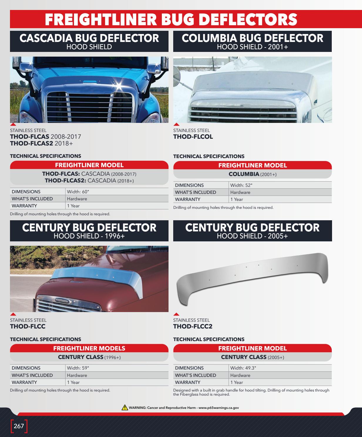 Trux Accessories v11 Catalog by Trux Accessories Issuu
