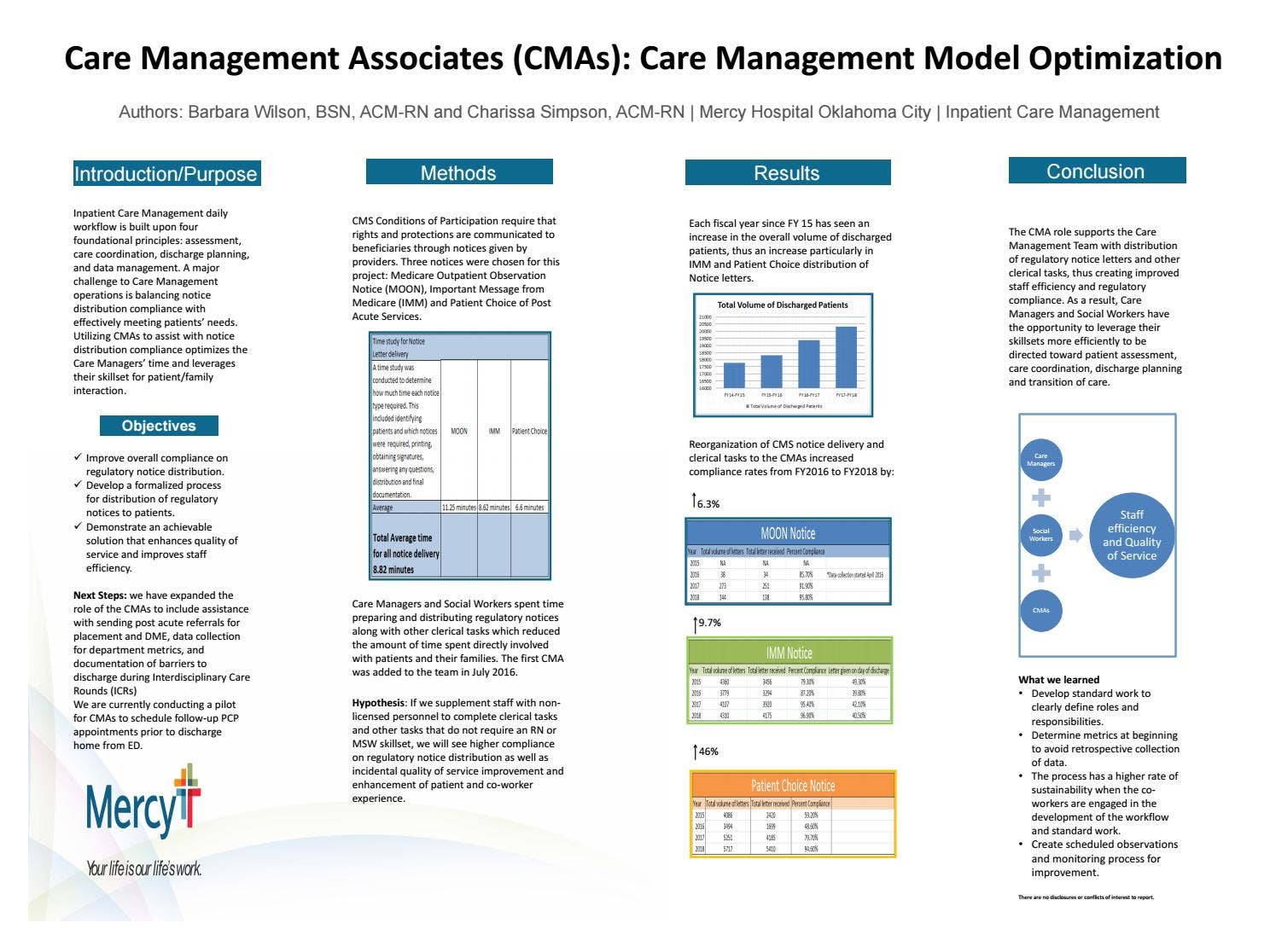 2019 ACMA National Poster: Care Management Associates by ACMA - Issuu