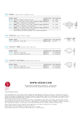 SEDAP KIDS 第 15 页