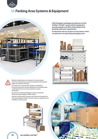 Hub Packaging Brochure 2020 by Hub Packaging - Issuu