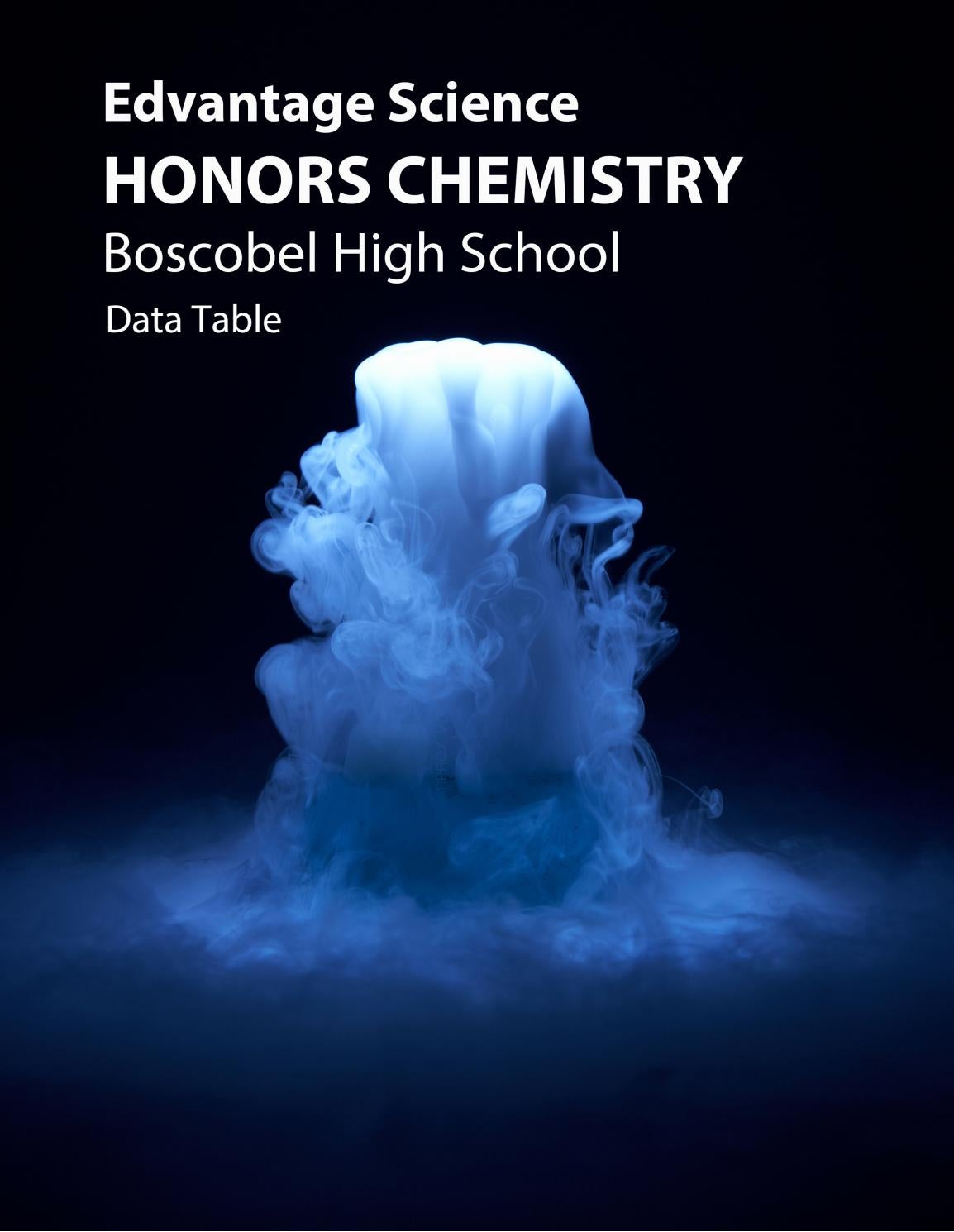 Boscobel High School Edvantage Science Honors Chemistry Data Table