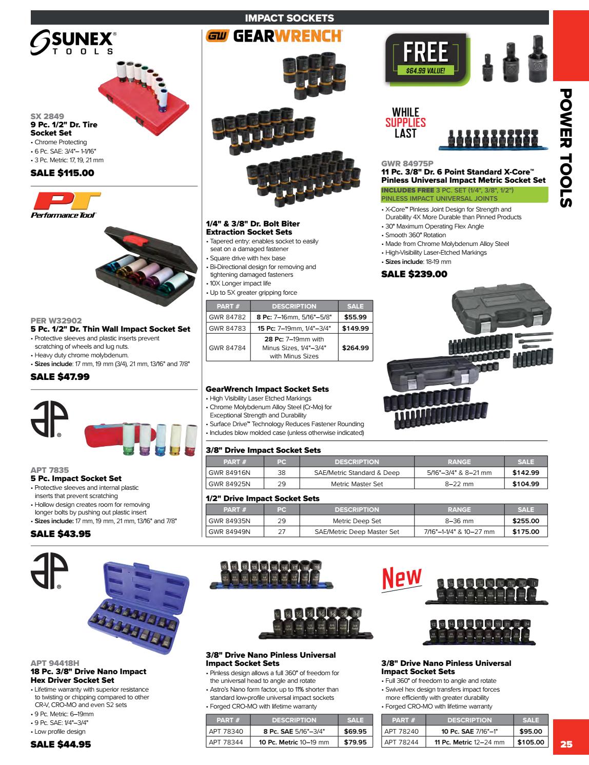 Tool Market Catalog by Neu Tool & Supply Corp. Issuu
