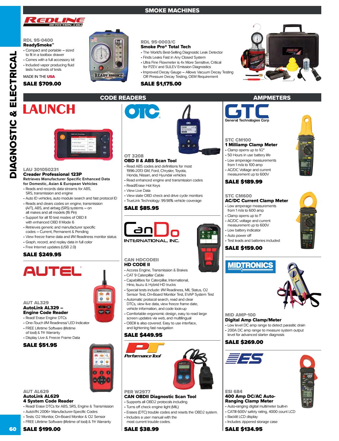 Tool Market Catalog by Neu Tool & Supply Corp. Issuu
