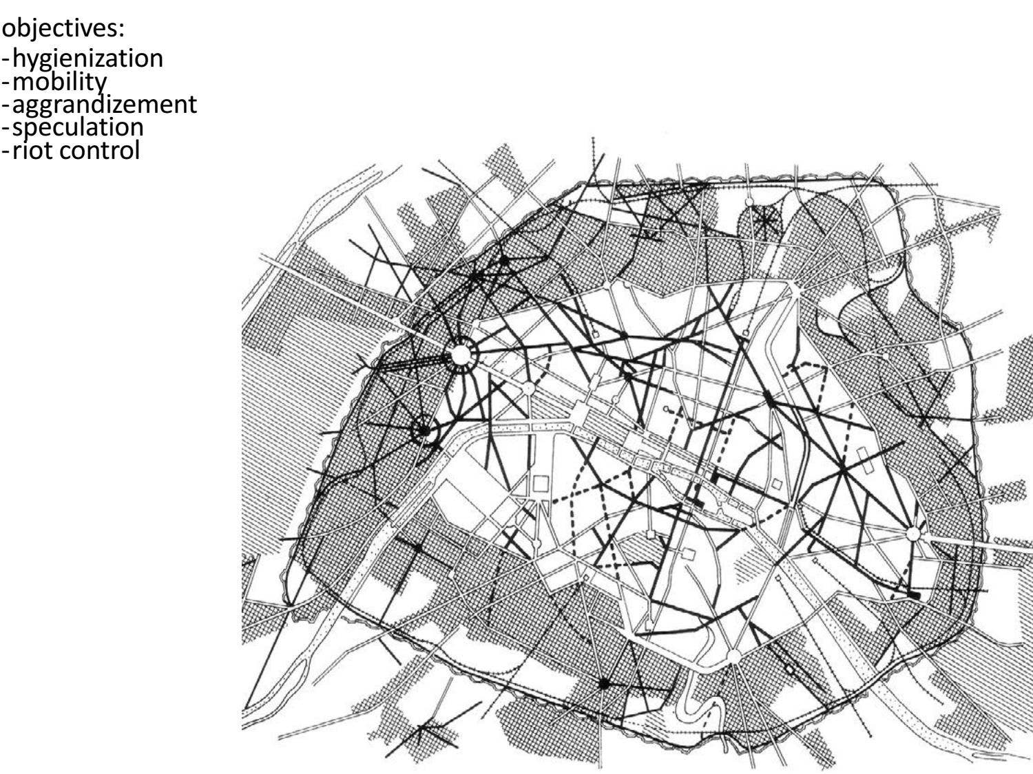 Urban Form Evolution and Determinants by Yasser Osman Moharam Mahgoub ...