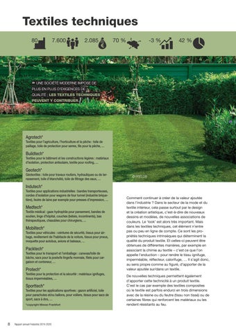 Rapport annuel Fedustria 2019-2020 第 12 页