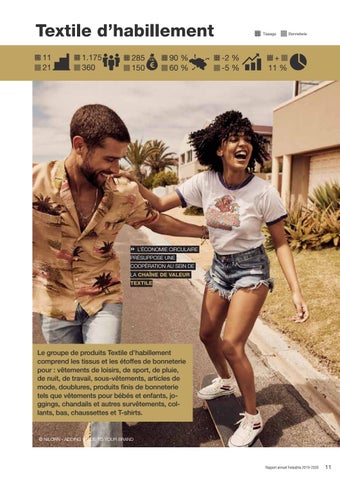 Rapport annuel Fedustria 2019-2020 第 15 页