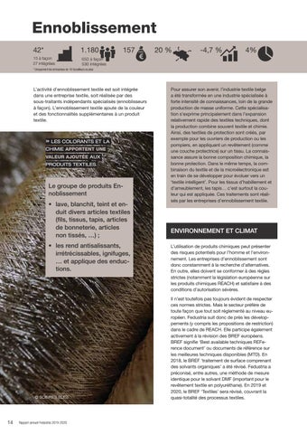 Rapport annuel Fedustria 2019-2020 第 18 页