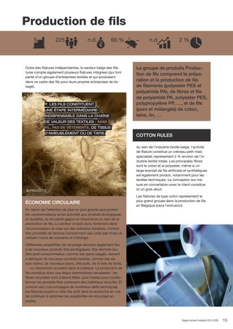 Rapport annuel Fedustria 2019-2020 第 19 页