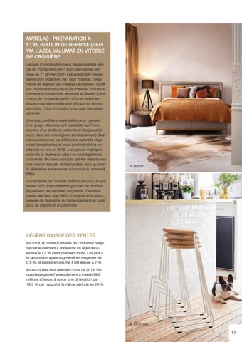 Rapport annuel Fedustria 2019-2020 第 21 页