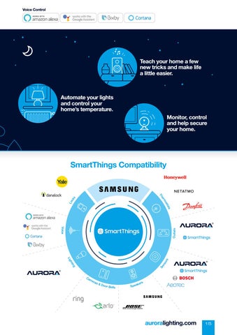 Aurora Lighting 灯饰目录 · Aurora 智能 灯饰 Solutions - 欧盟 2020 第 17 页