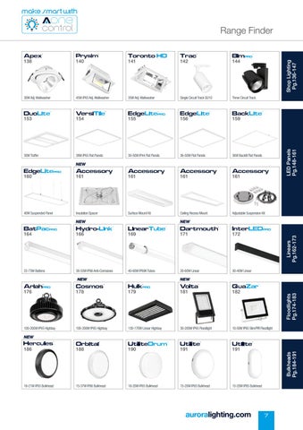 Aurora Lighting 灯饰目录 · Aurora 智能 灯饰 Solutions - 欧盟 2020 第 9 页