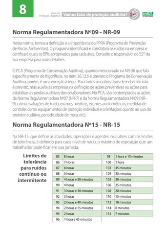 MSA Safety - Proteção Auditiva 第 8 页
