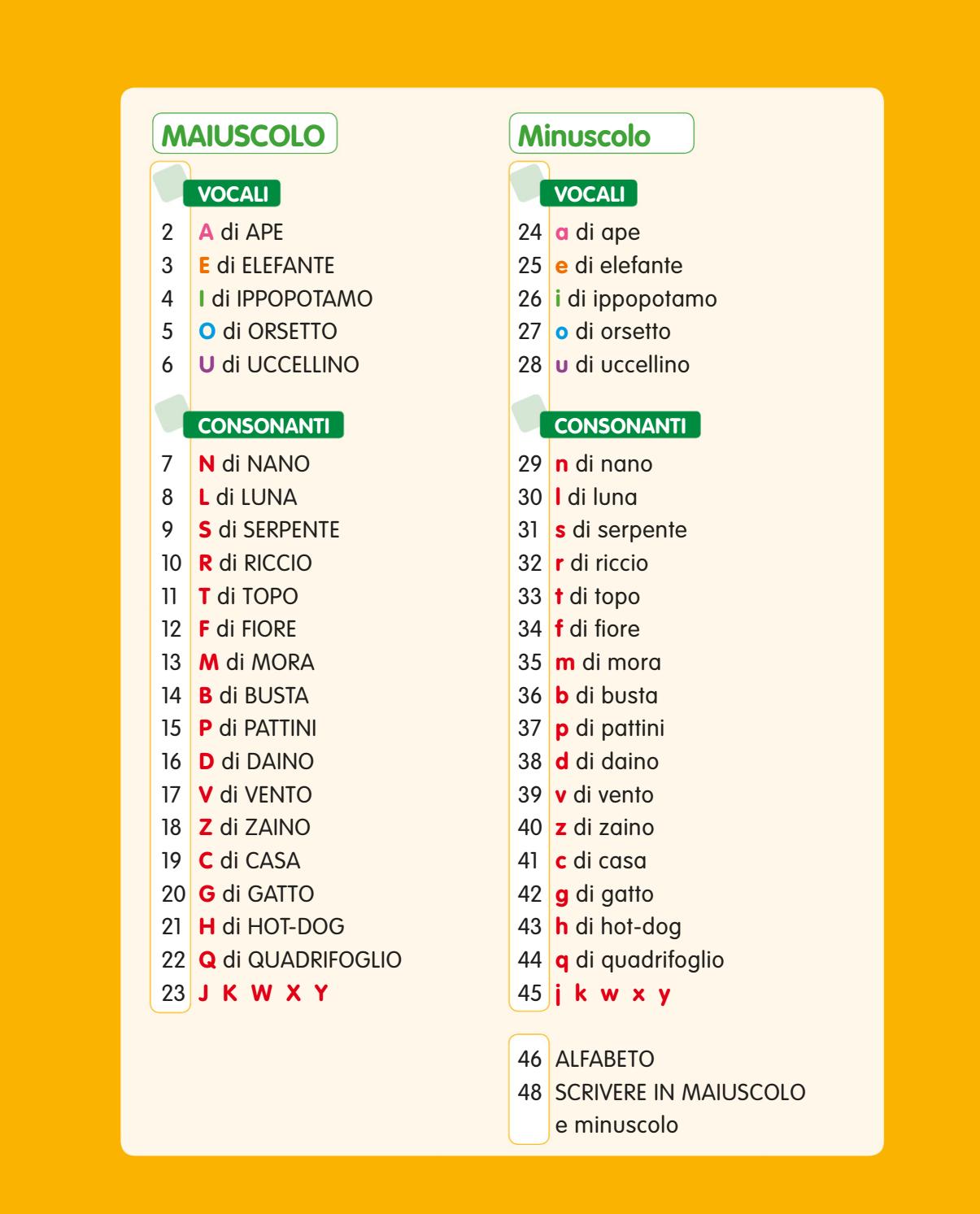 Giocamici Quaderno Dello Stampato 1 Issuu Scribd Document Viewer Docdownload Net