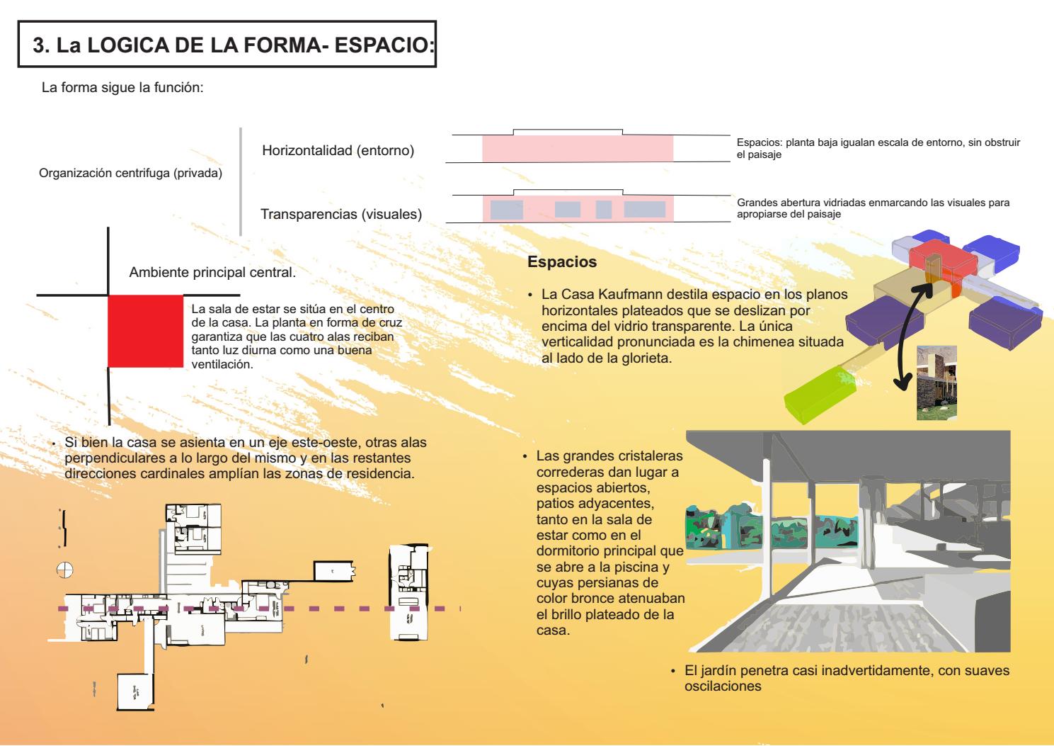 proyecto y forma by Abigail Ayala - Issuu