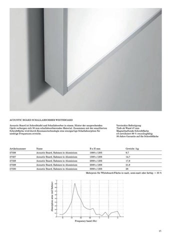 Lintex 第 17 页