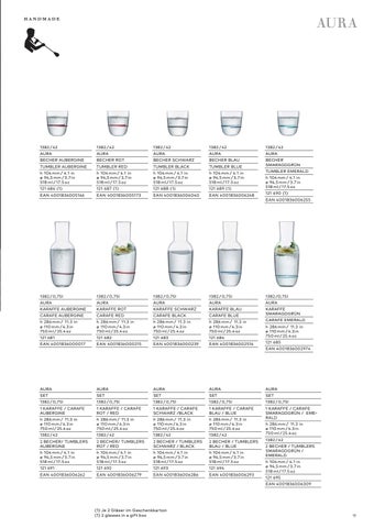 Servitel 家具目录 · Cristaleria schott zwiesel catalogo 综合 2020 第 15 页